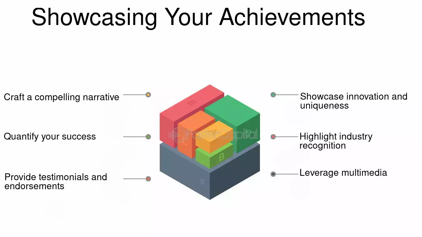 how to showcase achievements